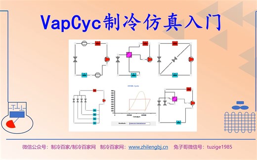 7.13 案例—典型一机多库的冷库系统仿真模型建立