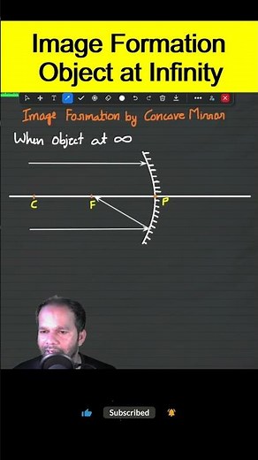 Image Formation by Concave Mirror When Object at Infinity #optics #neet #physics