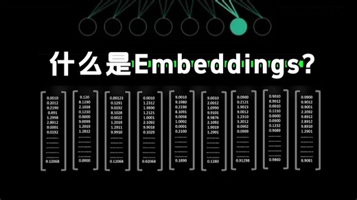 什么是Embeddings？一个视频给你讲清楚！ -人工智能/机器学习/深度学习