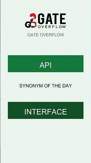 Synonym of the Day: API = Interface 🔗 #Shorts #CS