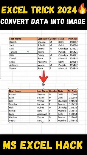 Convert Data Into Image In Ms Excel #excel #exceltips #exceltricks #shorts