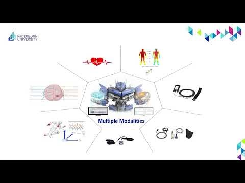 Multimodal Sleep Stage Classification using EEG & Wearables | Deep Learning Project