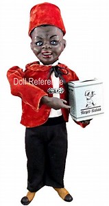 Automata Mechanical Antique Dolls 1850+ Information