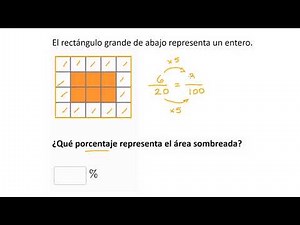 Percentages from Fraction Models | Khan Academy
