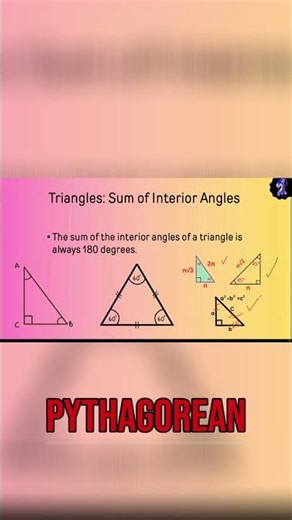 Digital SAT: Understand Your Formula Sheet!