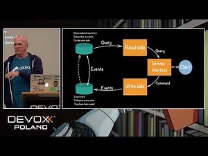 Clustered Event Sourcing and CQRS with Akka and Java - Hugh McKee