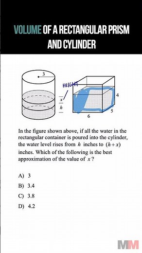 A nice Volume word problem for the ACT and SAT Math Section