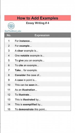 How to Add Examples | Essay Writing #4