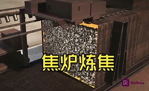【搬运】炼焦工艺3D动画