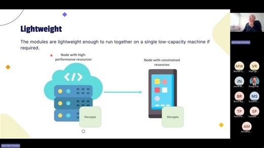 A Lightweight Data Stream Processing System for Safe and Efficient Edge AI 20260310 | Eclipse Arrowhead