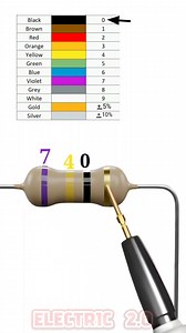 76ohm resistor color code | Electric 2.0