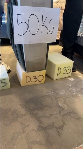 Así es la densidad de tu colchón, cuál preferís vos?