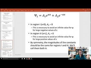 Finite Potential Well