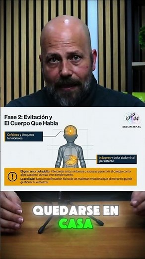 La anticipación y la evitación en el Acoso Escolar
