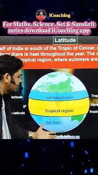 Tropical and subtropical regions | class 9 geography climate chapter