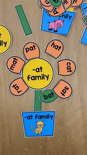 😍 CVC Word Family Flowers, the PERFECT craft and decoration for your classroom! 🌸🌼 Link: https://bit.ly/2J6tzPA | The Moffatt Girls
