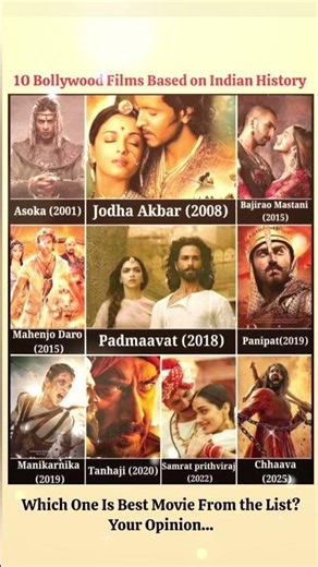 🎬 Top 10 Bollywood Movies Based on Indian History! 🇮🇳 #apnabuzzclub #shorts #movies #new #fyp