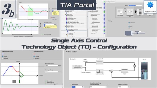 MS03b. 西门子TIA博图 (TO) Technology Object 运动控制轴组态