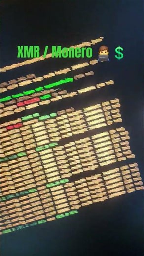 Xmr / Monero Crypto Mining On Old Desktop #xmrig #crypto #cryptomining #parati