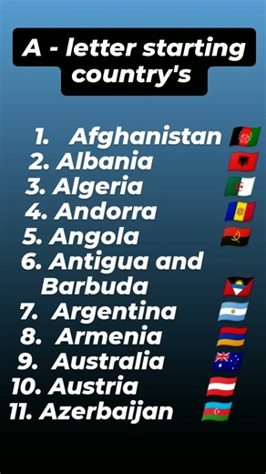 (•_•) knowledge #generalknowledge #countryname #country