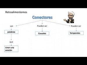 Conectores lógicos en textos argumentativos