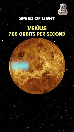Light Speed Orbits of Every Planet Ranked #lightspeed #solarsystem