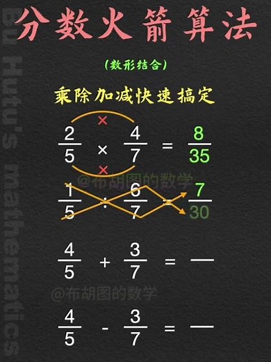 快速搞定：分数乘法、分数除法、分数加法、分数减法#小学数学 #数学思维 #速算技巧 #分数 #教育