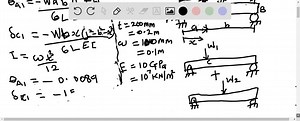 SOLVED:For the steel countentant specified in the table, find the deflection and slope of the shaft at point A. Use superposition with the deflection equations in Table A-9. Asoame the bearings constitute simple sappoets.