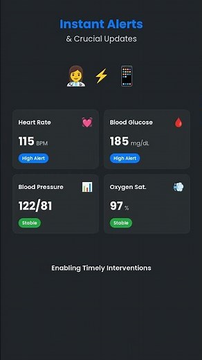 How VA Health Plus RPM Virtual Medical Assistants Revolutionize Patient Care