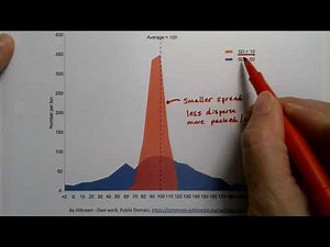 MAT 133 3.2 Part 1 (FA20)
