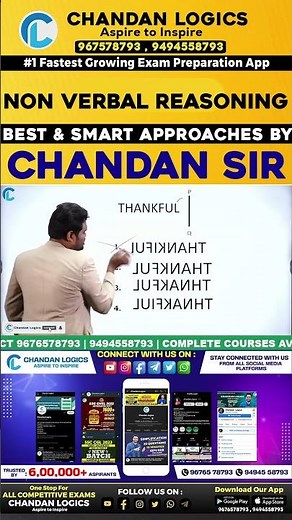 Complete Non-verbal Reasoning Concept, Important Questions & Shortcuts Non Verbal Reasoning Tricks