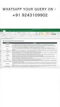 Excel's Key Terminologies Will CHANGE How You Understand Excel! ✅ Part- 1