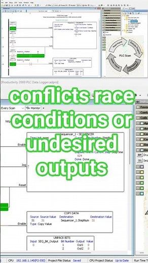 What Happens Inside a PLC Scan Cycle (Step by Step) #plcprogramming #automation
