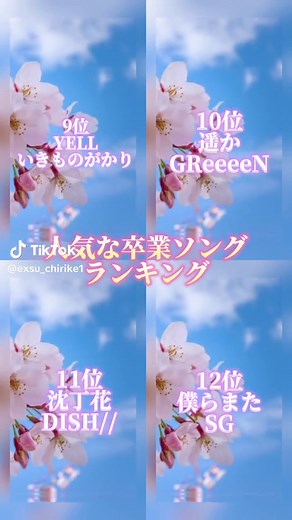 卒業式の歌ランキングとおすすめ卒業ソング - ランキングと人気曲