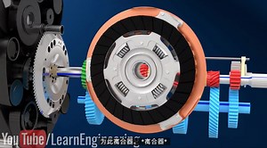 汽车引擎工作原理，全方位解析