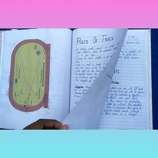 Class 12 physical education practical manual||Practical file on Athletics class 12 #SSclasses