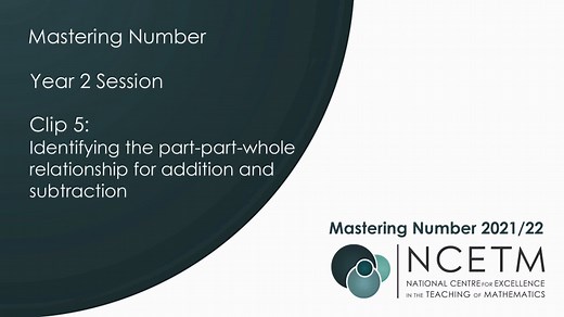 Identifying the part-part-whole relationship for addition and subtraction