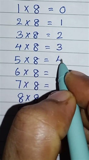 multiplication table of 8 #maths