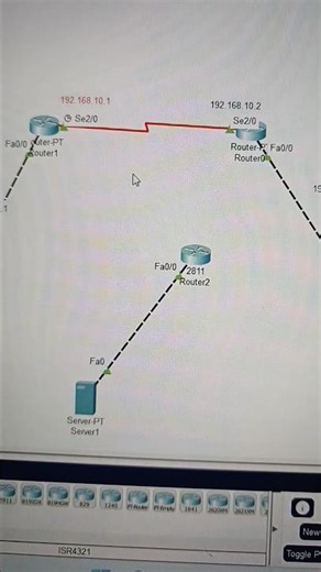 Hum Hum Hai Janab 😎 | CCNA Networking Lab Explained | Packet Tracer Full Setup 🔥 #cisco #viral #ccna