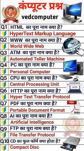 Top 10 Computer Full Forms | Most Important Questions 🔥 #ComputerGK #Shorts
