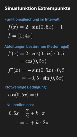 Extrempunkte einer Sinusfunktion berechnen | Analysis Tutorial