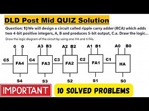 DLD Solution Of Post Mid Quiz | Digital Logic Design | Adders | Propagation Delay | CLA | RCA