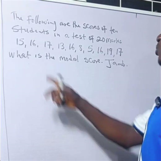 Statistics. finding the modal score