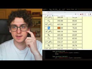 Coding a Synthesizer in C (episode #6)
