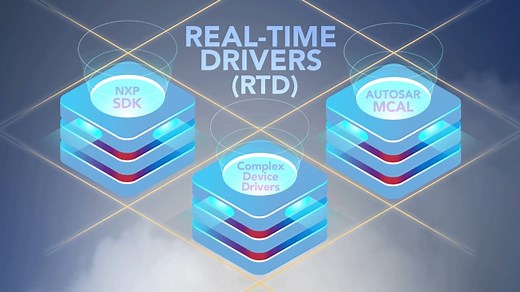 Broadening AUTOSAR Access Using Real-Time Drivers (RTD) Software