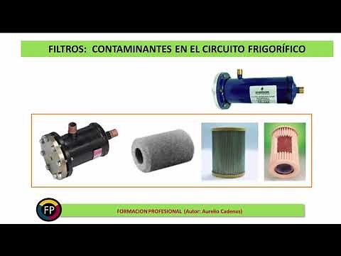 Class 49: Dehydrating and anti-acid filters