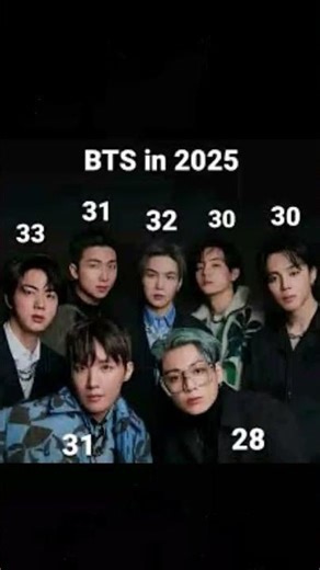 #phonk #phonkmusic #music #slowed #bts #btasarmy #kpopsongs #kpop #kpopmusic #btsarmy