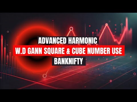 WD Gann Square & Cube number Trading theory + Harmonic XABCD | Banknifty Weekly analysis.