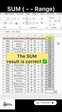 SUM Not Working? 😲 Use This Trick! | Excel in 60 Seconds #ExcelTips #ExcelTricks #microsoftexcel