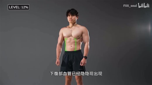 百分之五十到百分之五的体脂率是什么样的。